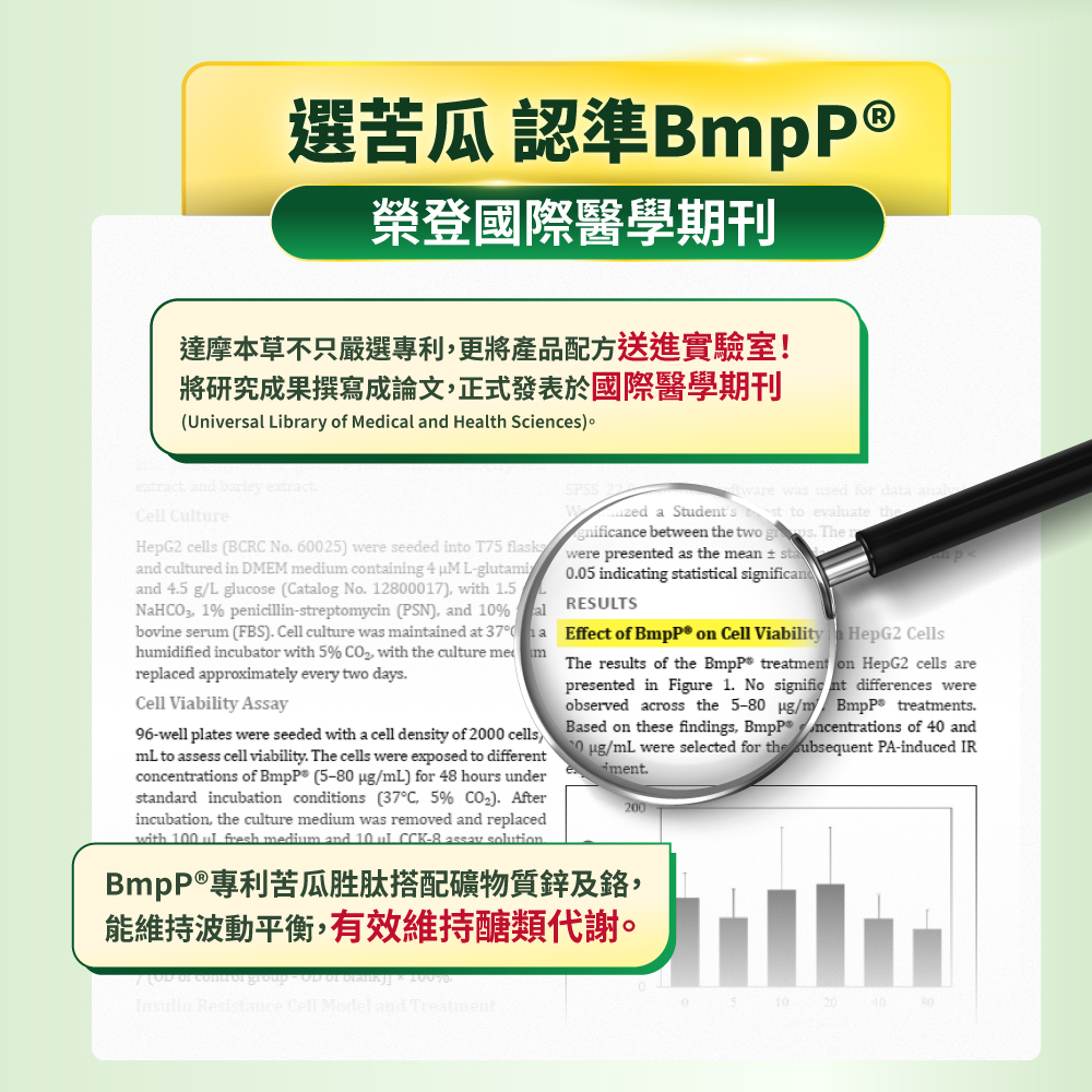 【達摩本草x立適康】BmpP®專利山苦瓜胜肽植物膠囊 DX (120顆/盒) 5