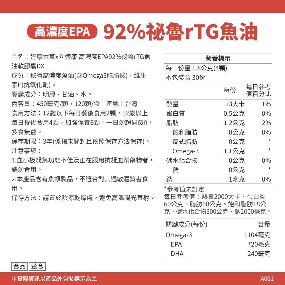 【規格與安全資訊完整公開】高濃度 EPA 92% 秘魯 rTG 魚油 DX 詳細標明每日建議用量與營養成分，清楚揭露食用注意事項，安心補給看得見。