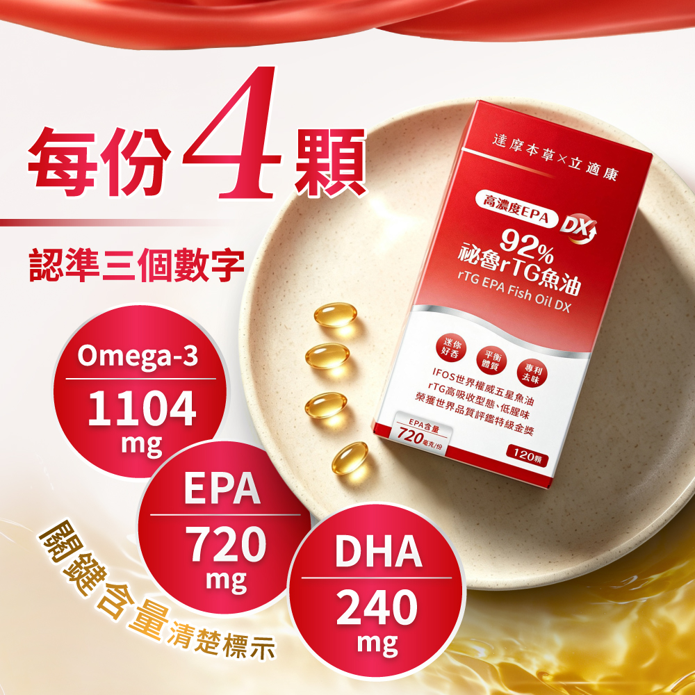 【達摩本草x立適康】高濃度 EPA92% 祕魯rTG魚油軟膠囊 DX (120顆/盒) 5